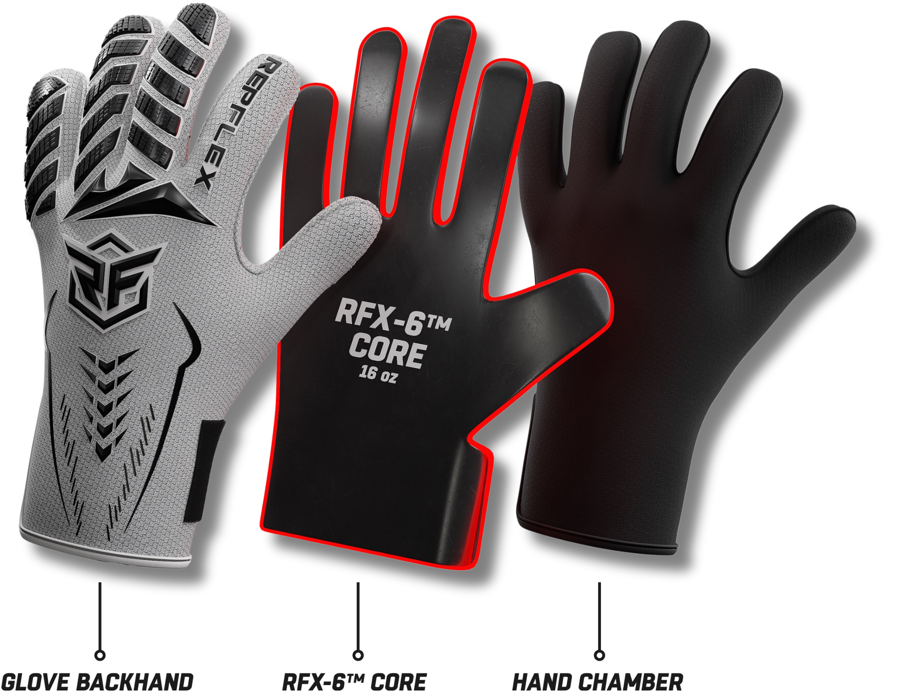 RFX-6 Core glove construction